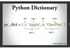 Mastering Dictionary Manipulation in Python: Techniques, Methods, and Best Practices