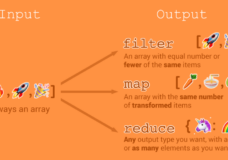 How to Use Map, Filter, and Reduce in Python